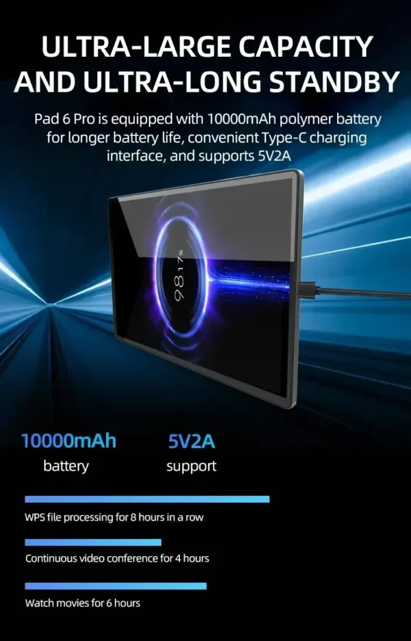 2024 NEW Original MI Tablet 11inch Snapdrago 8gen2 Pad 7SPro  HD 4K Android 14 16GB+1T 10000mAh 5G Dual SIM WiFi GPS Tablet PC