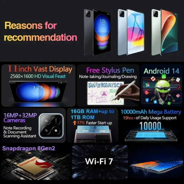 2024 NEW Original MI Tablet 11inch Snapdrago 8gen2 Pad 7SPro  HD 4K Android 14 16GB+1T 10000mAh 5G Dual SIM WiFi GPS Tablet PC