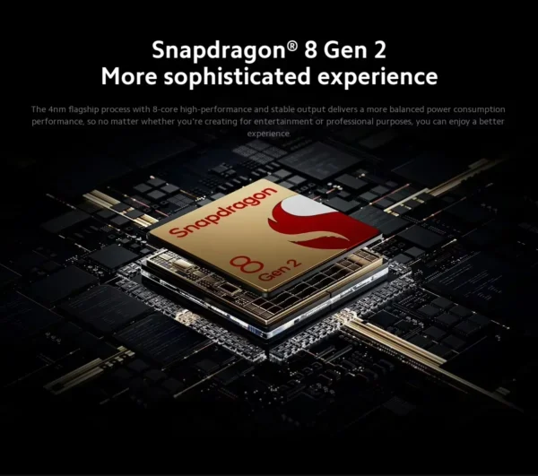 2024 NEW Original MI Tablet 11inch Snapdrago 8gen2 Pad 7SPro  HD 4K Android 14 16GB+1T 10000mAh 5G Dual SIM WiFi GPS Tablet PC
