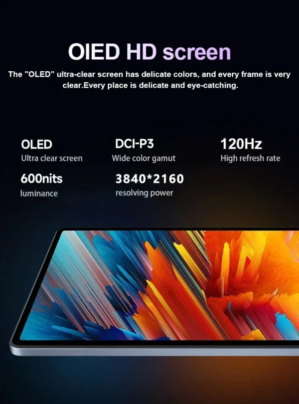 2024 NEW Original MI Tablet 11inch Snapdrago 8gen2 Pad 7SPro  HD 4K Android 14 16GB+1T 10000mAh 5G Dual SIM WiFi GPS Tablet PC
