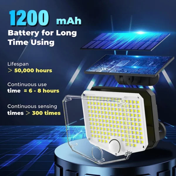 210LED Outdoor Solar Flood Light,Independent Solar Panel Security Light with Power Cord, IP65 Waterproof for Porch Garden Garage