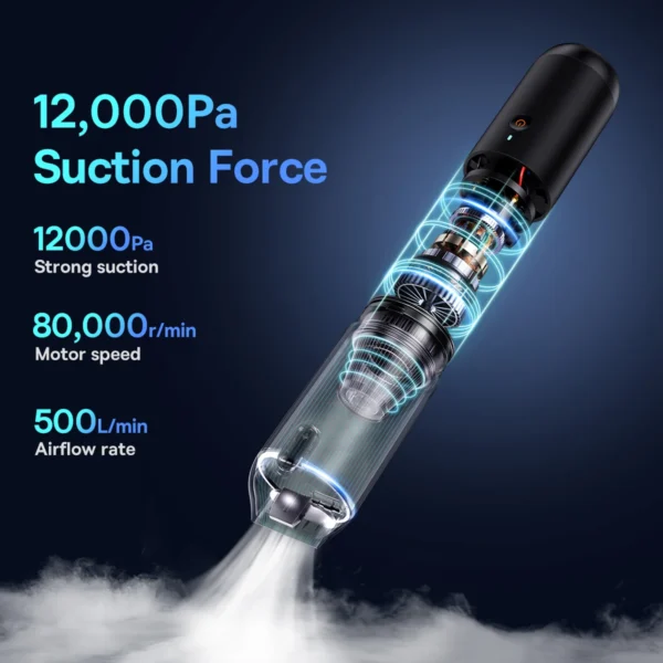Baseus 4in1 12000Pa Wireless Car Vacuum Cleaner Mini Air Blower & Compressor Portable Powerful Automotive Vacuum Cleaner for Car