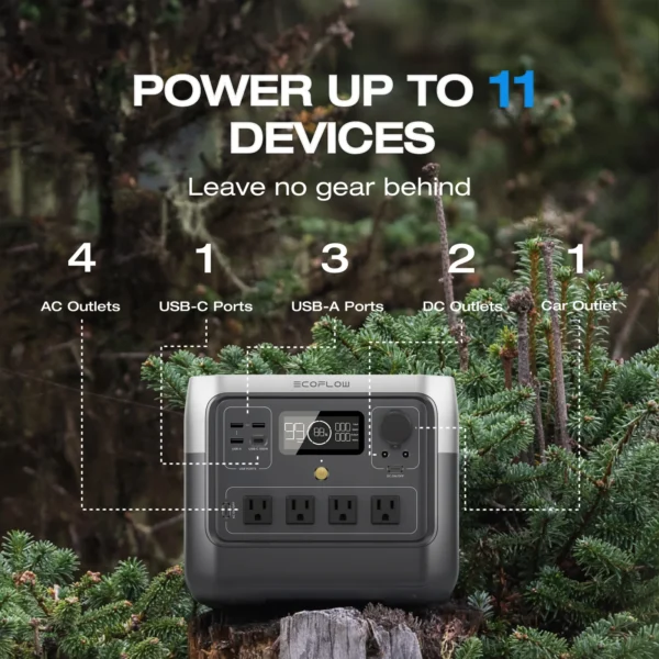 ECOFLOW Solar Generator RIVER 2 Pro 700, 716Wh LiFePO4 Battery, 4x800W AC Outlets (1600W Surge), Solar Generator