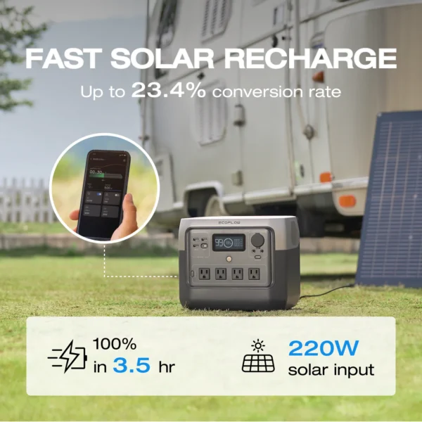 ECOFLOW Solar Generator RIVER 2 Pro 700, 716Wh LiFePO4 Battery, 4x800W AC Outlets (1600W Surge), Solar Generator