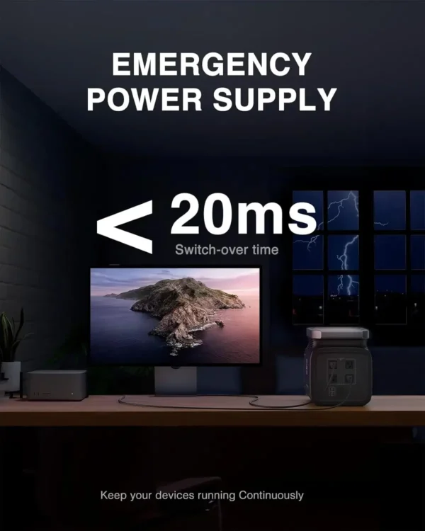 Infinity 1300 Portable Power Station, 1800W Electric Solar Generator,1382Wh LiFePO4 Battery, 14 Outlets for Home Backup