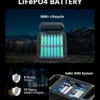 Infinity 1300 Portable Power Station, 1800W Electric Solar Generator,1382Wh LiFePO4 Battery, 14 Outlets for Home Backup
