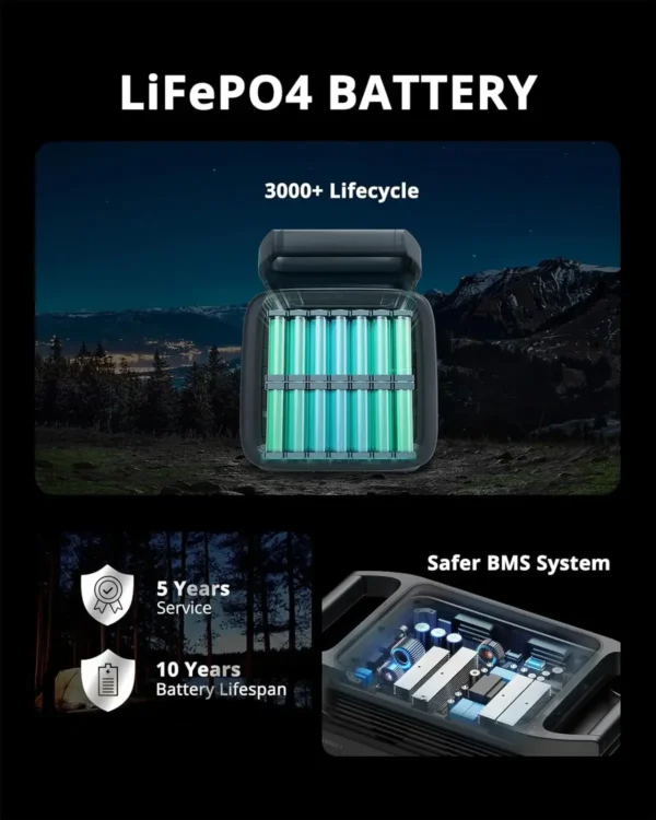 Infinity 1300 Portable Power Station, 1800W Electric Solar Generator,1382Wh LiFePO4 Battery, 14 Outlets for Home Backup