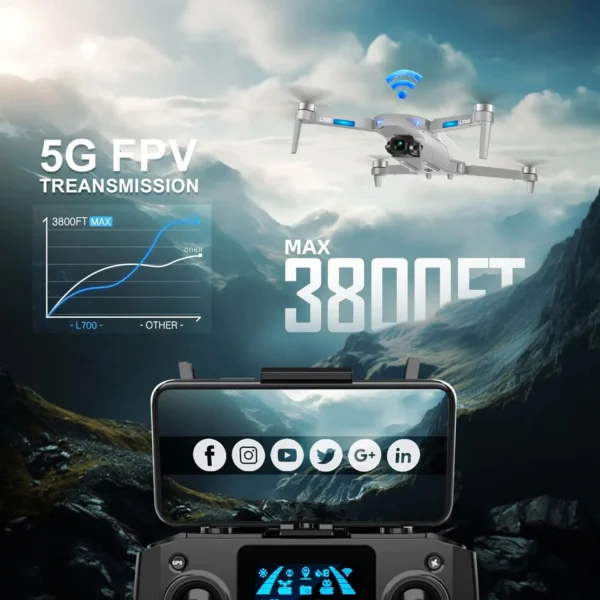 NBD Drone with Camera 4K for Adults, Easy GPS Quadcopter for Beginner  Brushless Motor, 5GHz Transmission, Auto Return Home