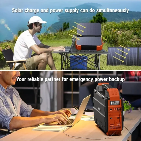Portable Power Station with Built-in Solar Panel,614WH/192000mAh LiFePO4 Battery, 600W Solar Generator with AC/DC/USB/PD Outputs