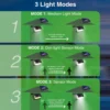 Solar Light Outdoor Waterproof with Motion Sensor Floodlight Remote Control 3 Modes for Patio Garage Backyard Solar Lamp
