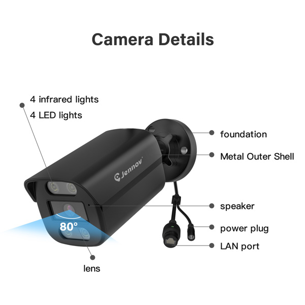 Wired POE Monitoring With White Light, Color,black And White Night Vision, Two-way Voice, Waterproof Outdoor Camera, Banned Platform Amazon