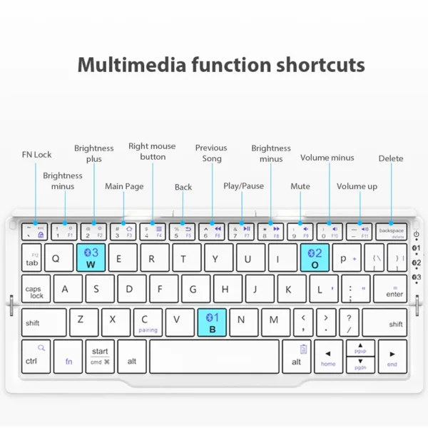 Portable Wireless Folding Keyboard for IPad IPhone Mac with Phone Holder Rechargeable Multilingual Wireless Bluetooth Keyboard