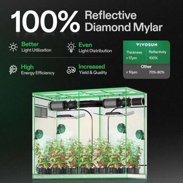 osun S848 4X8 Grow Tent, 96""X48""X80"" High Reflective Mylar With Observation Window And Floor Tray For Hydroponics Indoor
