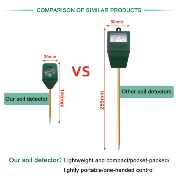 1-10Pcs Mini Portable Hygrometer Tester Soil Moisture Humidimetre Meter Indoor Potted Plants Plantation Soil Analyzer Tools