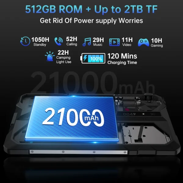 8849 TANK PAD E Unihertz Rugged Projector Tablet Smartphone 10.95 inch 120Hz 24GB 512GB 21000mAh 32MP+50MP 66W Phone Tablet