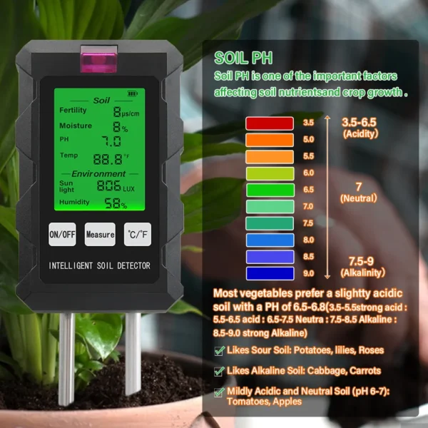 Digital 6 in 1 Soil PH Meter Fertility Soil Moisture Sunlight Ambient Humidity Temp Tester Monitor Detector Garden Soli Analyzer
