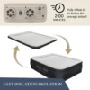 Pillow Top Plush Queen Air Mattress With Built-in High-Speed Pump Best For Home, Camping, Guests, 20" Queen Size Luxur