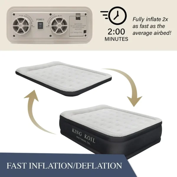 Pillow Top Plush Queen Air Mattress With Built-in High-Speed Pump Best For Home, Camping, Guests, 20" Queen Size Luxur