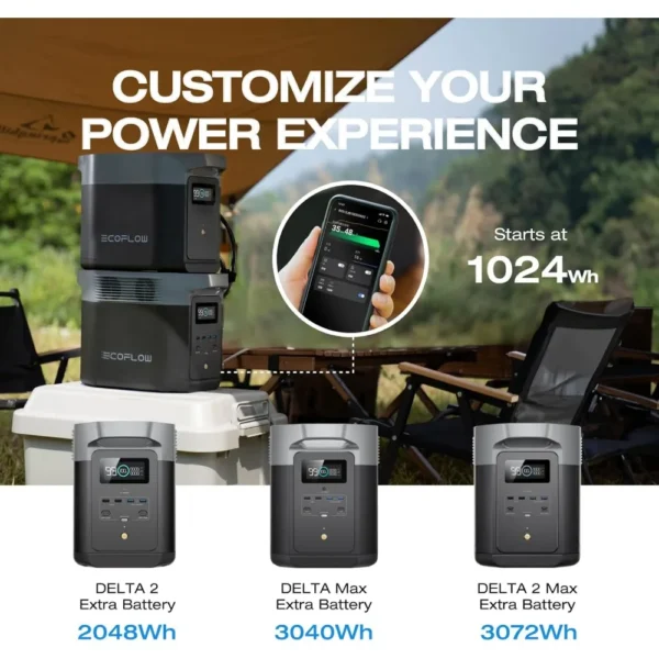 Portable Power Station , 1024Wh LiFePO4 (LFP) Battery, 1800W AC/100W USB-C Output, Solar Generator