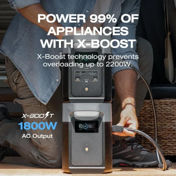 Portable Power Station , 1024Wh LiFePO4 (LFP) Battery, 1800W AC/100W USB-C Output, Solar Generator