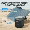 Portable Power Station , 1024Wh LiFePO4 (LFP) Battery, 1800W AC/100W USB-C Output, Solar Generator