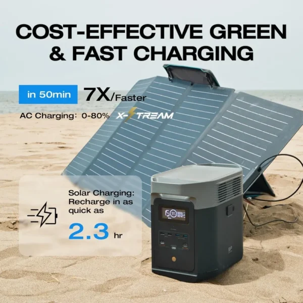 Portable Power Station , 1024Wh LiFePO4 (LFP) Battery, 1800W AC/100W USB-C Output, Solar Generator