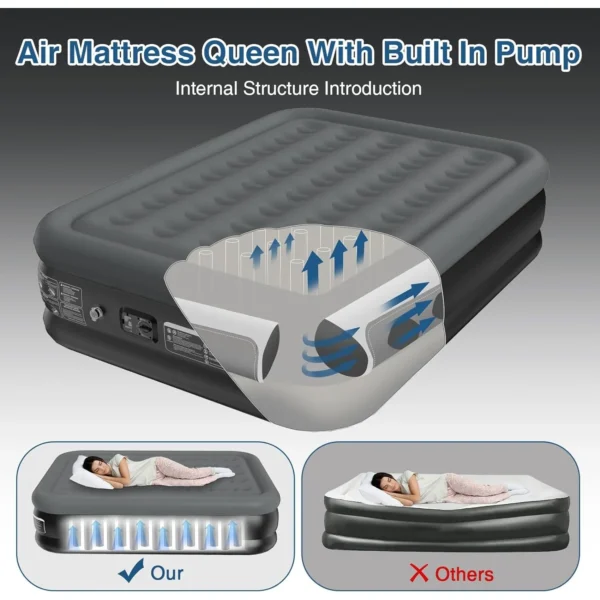 Queen Air Mattress with Built in Pump 18 Inch High Queen Air Mattress 1-3 Minutes Fast Self Inflating Air Mattress Black & Gray