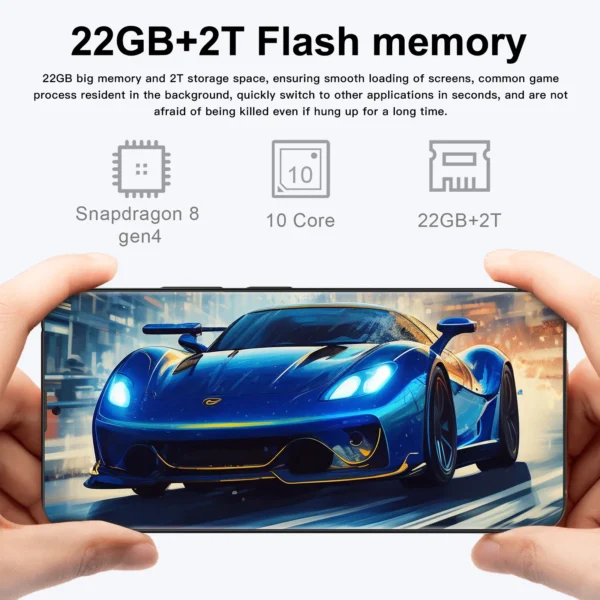 Pixel 9 Pro XL Smartphone 7.3inch Global Version 22G+2TB Snapdragon8 gen4 10core Android15 72+108MP 4G/5G Cellphone Mobile Phone