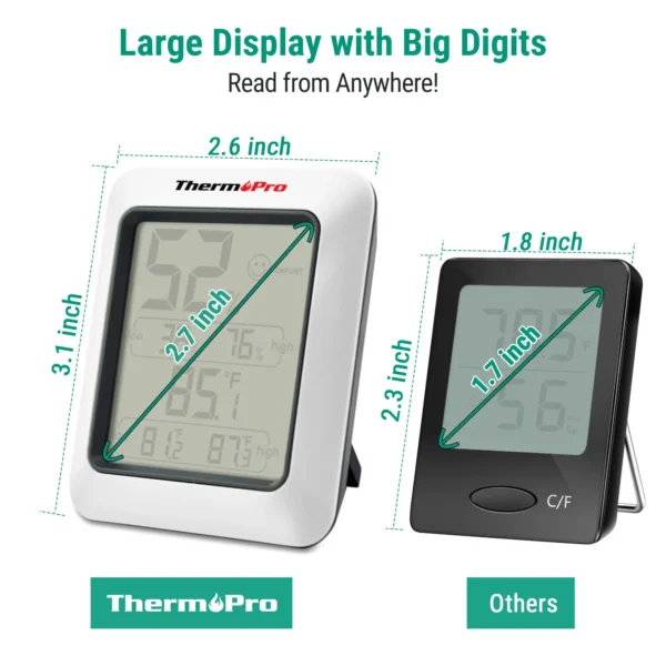 TP50 Digital Indoor Thermometer Hygrometer Temperature Humidity Monitor Air humidity meter Temperature meter Meat probe Ecowitt