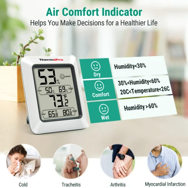 TP50 Digital Indoor Thermometer Hygrometer Temperature Humidity Monitor Air humidity meter Temperature meter Meat probe Ecowitt