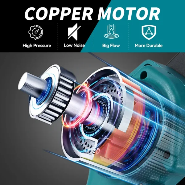 YOFIDRA Mini 6 Inch Electric Chainsaw Cordless Cutter Pruner Chain Saw With Temperature Controlled Motor For Makita 18V Battery