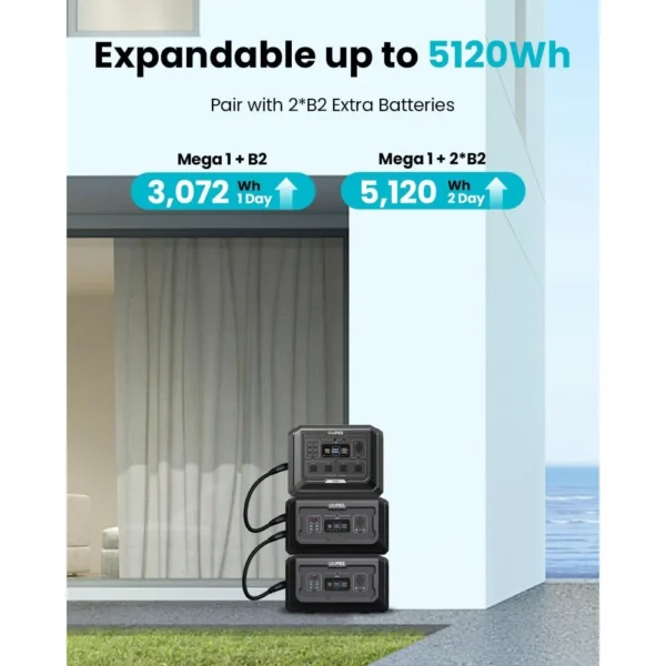 Solar Generator Mega 1 1024Wh with 240W Solar Panel, LFP Battery 2000W Portable Power Station Fast Charging to 100% within an