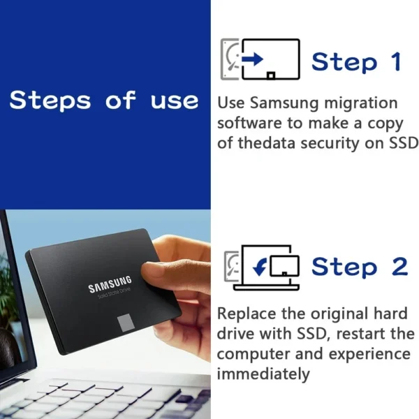 SAMSUNG SSD 870 EVO 1TB 2TB 250GB 500GB Internal Solid State Disk HDD Hard Drive SATA3 2.5 inch Laptop Desktop PC MLC disco duro