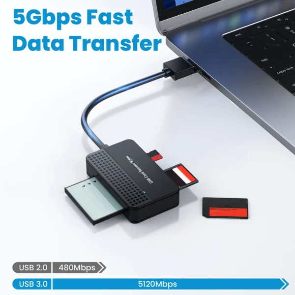 Card Reader Type C 4-in-1 USB3.0 USB-C OTG to SD CF Micro SD TF MS Card Adapter for Laptop PC Windows macOS Memory Card Adapter