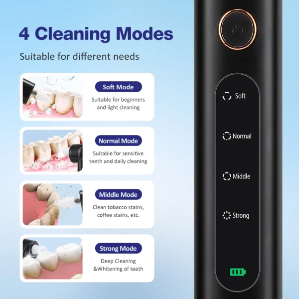 Electric Tooth Polisher 4 Modes Dental Tartar Remover Plaque Stains Cleaning Teeth Whitening Cleaner Tool Calculus Removal