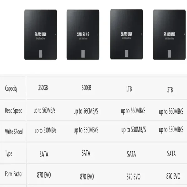 SAMSUNG SSD 870 EVO 1TB 2TB 250GB 500GB Internal Solid State Disk HDD Hard Drive SATA3 2.5 inch Laptop Desktop PC MLC disco duro