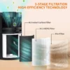 Air Purifier for Bedroom with True H13 HEPA 3-in-1 Filters,Pet Air Purifiers for Home Cat Pee Smell,Covers Up to 990 Ft²