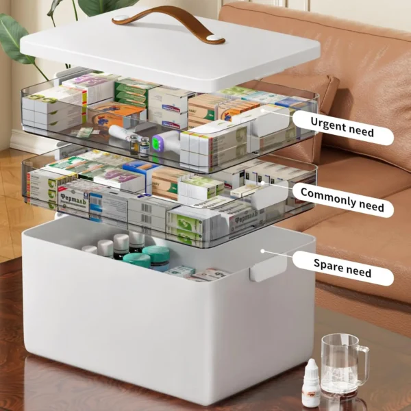 NEW 3-Tier Medicine Organizer Portable Medicine Cabinet with Leather Handle, Empty First Aid Kit for Home