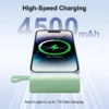Mini Power Bank Portable 4500mAh Power Phone Charger Capsule Dual USB-C Ports For IPhone16/ 15/15 plus/15 pro/15 pro Max/Android