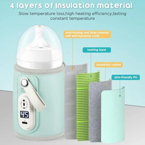 Baby Nursing Bottle Heater Safe Insulated Bag USB Rechargeable Milk Water Warmer Cover For Infant Outdoor Traveling Accessories