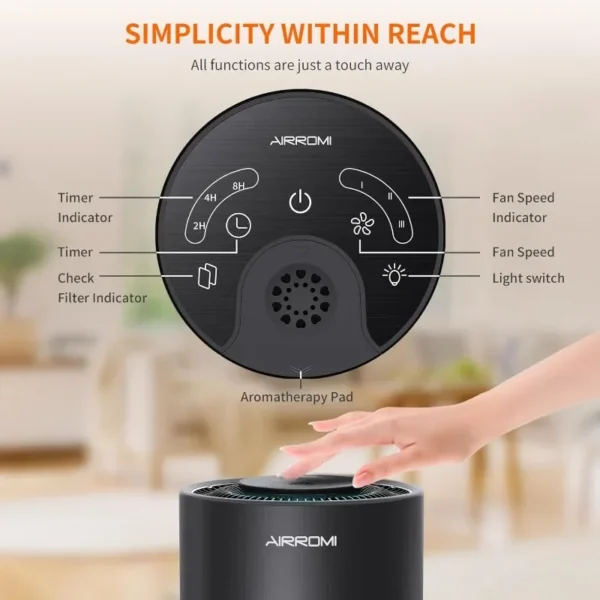 Air Purifier for Bedroom with True H13 HEPA 3-in-1 Filters,Pet Air Purifiers for Home Cat Pee Smell,Covers Up to 990 Ft²