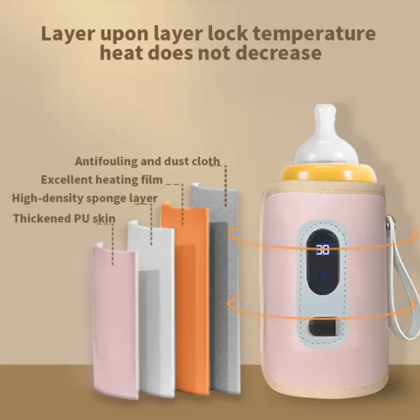 USB Milk Water Warmer, Travel Stroller Insulated Bag, Nursing Bottle Heater, Outdoor Portable Baby Bottle Feeding Warmer
