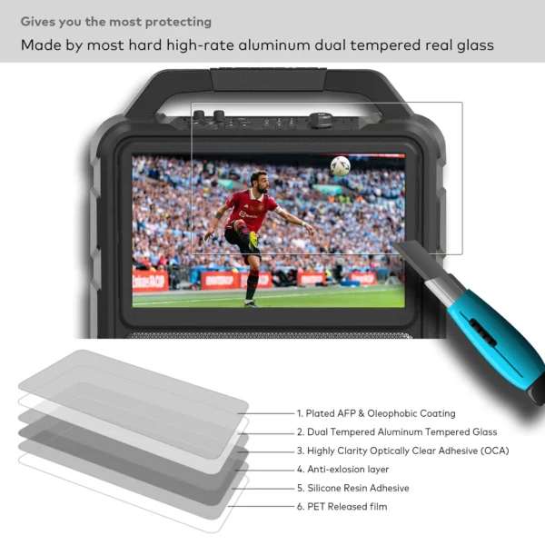 Premium Tempered Glass Screen Protector designed for Monster Vision Portable TV Entertainment System 15.6" Display Touchscreen