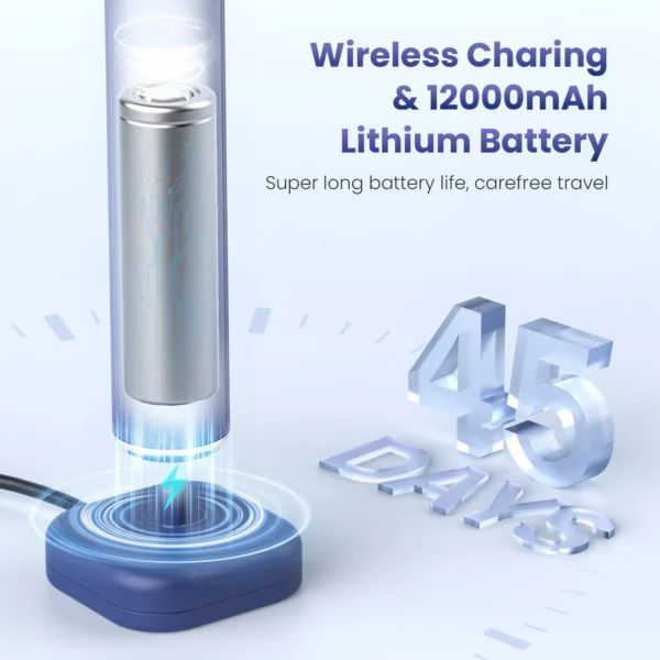 Sejoy Sonic Toothbrush Rechargeable  Ultra Whitening Electric Toothbrush 8 Brush Heads Wireless Charging 5 Modes Smart Timer
