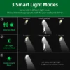 9000000LM Solar Led Outdoor Lighting Wall Lamp Motion Sensor Solar Energy Garden Street  Lamp Waterproof Solar Outdoor Lights
