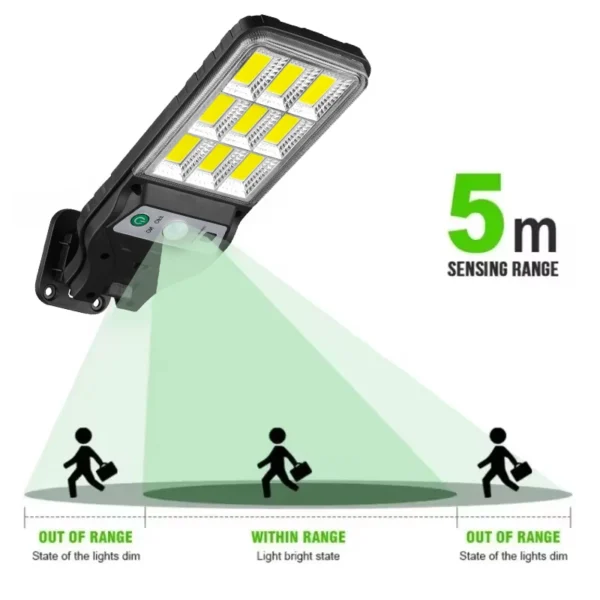 9000000LM Solar Led Outdoor Lighting Wall Lamp Motion Sensor Solar Energy Garden Street  Lamp Waterproof Solar Outdoor Lights